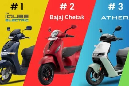 Electric Scooter Sales