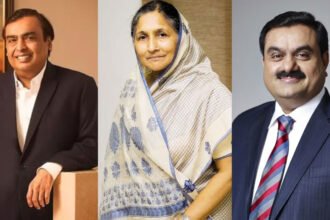 Forbes India Billionaires