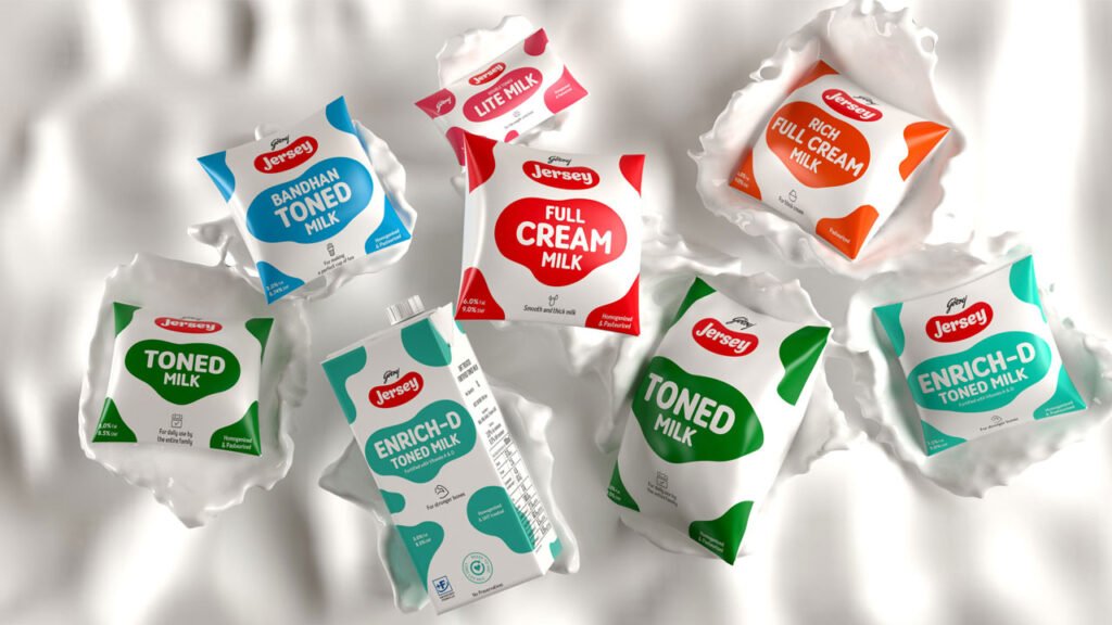 India Dairy Consumption