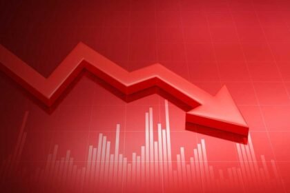 Indian Stock Market Crash