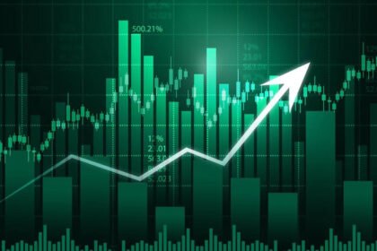 Stock Market Relief Rally