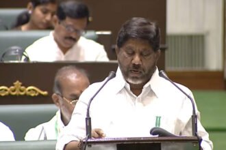 Telangana Budget 2026