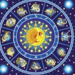 March 04 Panchangam | నేటి పంచాంగం – రాశి ఫలాలు