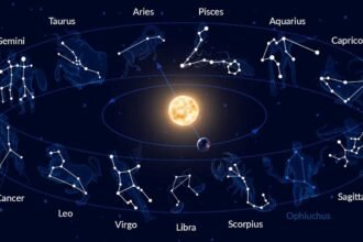 March 05 Panchangam | నేటి పంచాంగం – రాశి ఫలాలు