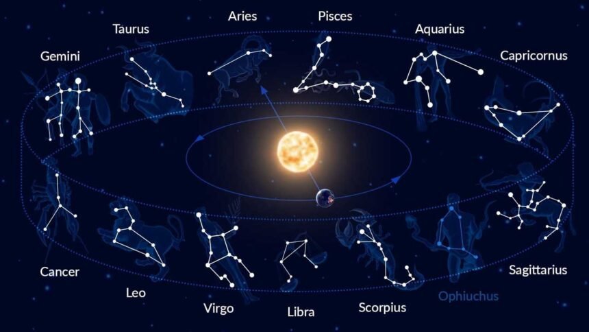 March 05 Panchangam | నేటి పంచాంగం – రాశి ఫలాలు