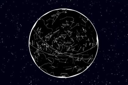 March 12 Horoscope | జీవిత భాగస్వామి అండతో.. కష్టాల నుంచి గట్టెక్కే అదృష్ట రాశులవారు వీరే!