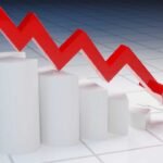 March 30 Pre Market Analysis