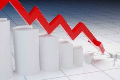 March 30 Pre Market Analysis