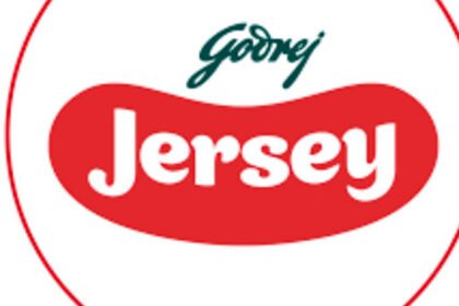 India Dairy Consumption