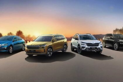 India Car Sales Growth