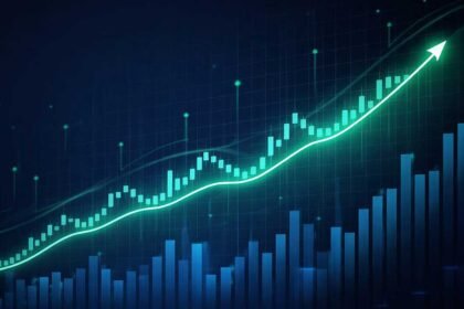 Indian Stock Market Gains