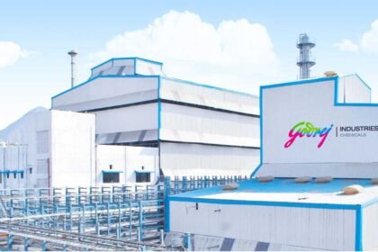 PFBR Reactor India