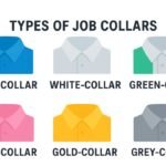 Types of Collar Jobs