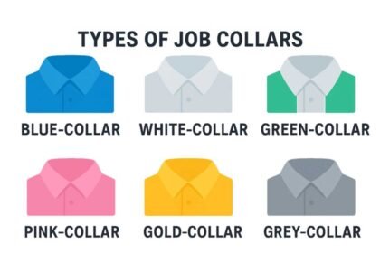 Types of Collar Jobs