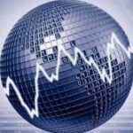 April 06 Pre Market Analysis