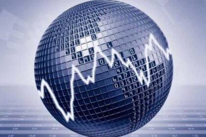 April 06 Pre Market Analysis