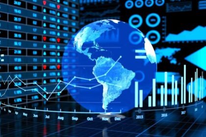 April 08 Pre Market Analysis