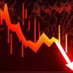 April 09 Pre market Analysis