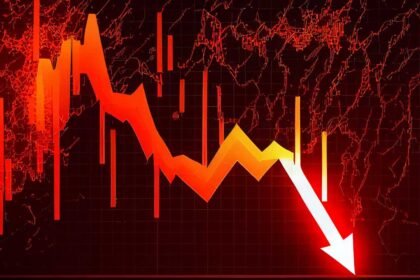 April 09 Pre market Analysis