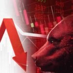April 13 Pre Market Analysis