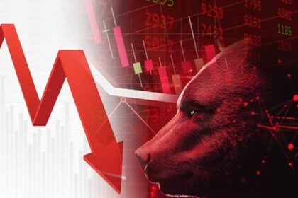 April 13 Pre Market Analysis
