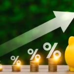 April 15 Pre Market Analysis