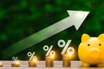 April 15 Pre Market Analysis