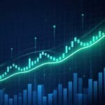 April 16 Pre Market Analysis