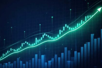 April 16 Pre Market Analysis