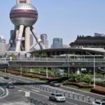 April 07 Pre Market Analysis