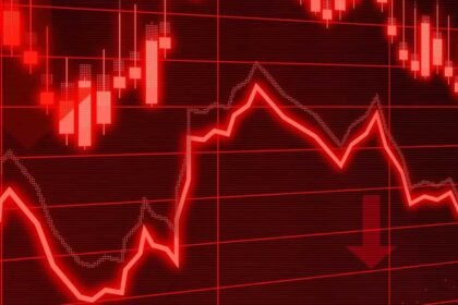 April 17 Pre Market Analysis